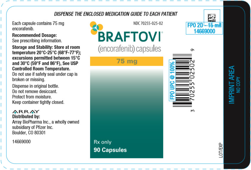 Rx Item-BRAFTOVI 50MG (6000 MG) CAPSULES 1X120 EA