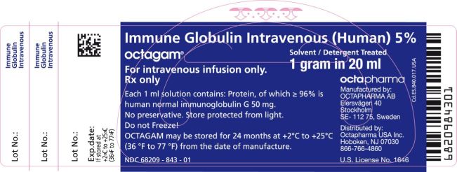 دواء الغلوبولين المناعي IVIG 1