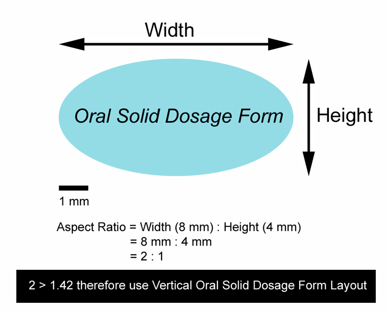 image of a sample solid dosage form image with defined aspect ration
